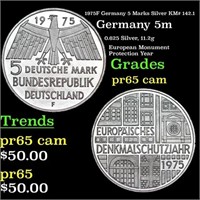 Proof 1975F Germany 5 Marks Silver KM# 142.1 Grade