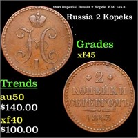 1843 Imperial Russia 2 Kopek  KM: 145.3 Grades xf+