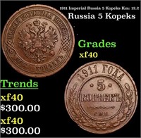 1911 Imperial Russia 5 Kopeks Km: 12.2 Grades xf