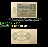 1922 Germany (Weimar) "Vampire" 10,000 Marks Post-