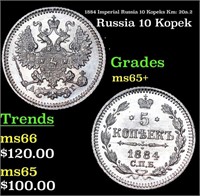1884 Imperial Russia 10 Kopeks Km: 20a.2 Grades GE