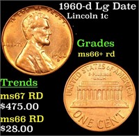 1960-d Lg Date Lincoln Cent Filled 9 1c Grades GEM