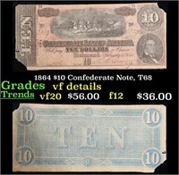 1864 $10 Confederate Note, T68 Grades vf details
