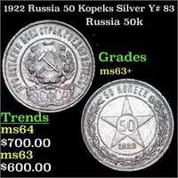 1922 Russia 50 Kopeks Silver Y# 83 Grades Select+