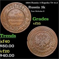 1894 Russia 3 Kopeks Y# 11.2 Grades vf++