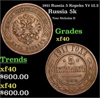 1911 Russia 5 Kopeks Y# 12.2 Grades xf