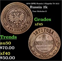 1876 (SPB) Russia 2 Kopeks Y# 10.2 Grades xf+