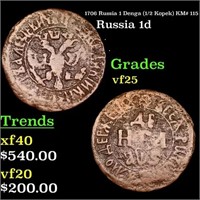 1706 Russia 1 Denga (1/2 Kopek) KM# 115 Grades vf+