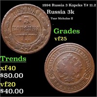 1894 Russia 3 Kopeks Y# 11.2 Grades vf+