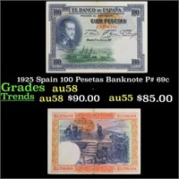 1925 Spain 100 Pesetas Banknote P# 69c Grades Choi