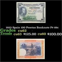 1925 Spain 100 Pesetas Banknote P# 69c Grades Sele