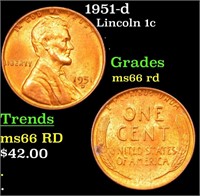 1951-d Lincoln Cent 1c Grades GEM+ Unc RD