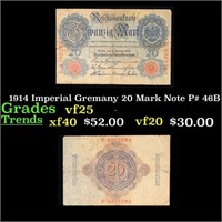 1914 Imperial Gremany 20 Mark Note P# 46B Grades v