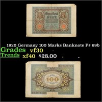 1920 Germany 100 Marks Banknote P# 69b Grades vf++