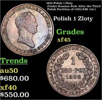 1832 Polish 1 Zloty (Under Russian Rule After the
