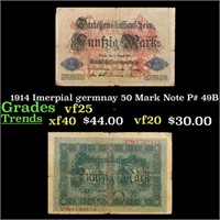 1914 Imerpial germnay 50 Mark Note P# 49B Grades v