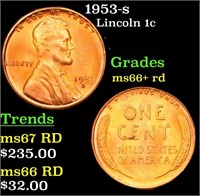 1953-s Lincoln Cent 1c Grades GEM++ RD