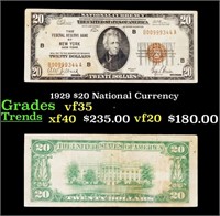 1929 $20 National Currency Grades vf++