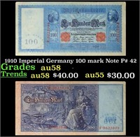 1910 Imperial Germany 100 mark Note P# 42 Grades C