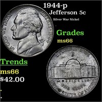 1944-p Jefferson Nickel 5c Grades GEM+ Unc