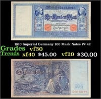 1910 Imperial Germany 100 Mark Notes P# 42 Grades