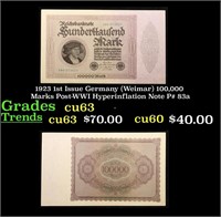 1923 1st Issue Germany (Weimar) 100,000 Marks Post