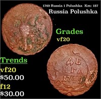 1749 Russia 1 Polushka  Km: 187 Grades vf, very fi