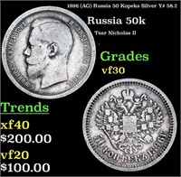 1896 (AG) Russia 50 Kopeks Silver Y# 58.2 Grades v