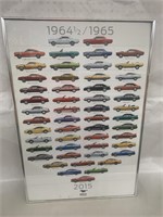 24" X 36" Framed Picture Of "Mustangs History"