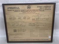 25" X 21" Penna Inspection Framed Requirement Sign