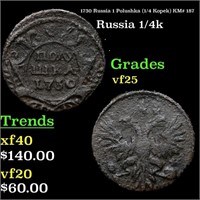1730 Russia 1 Polushka (1/4 Kopek) KM# 187 Grades