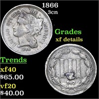 1866 Three Cent Copper Nickel 3cn Grades xf detail