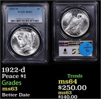 PCGS 1922-d Peace Dollar 1 Graded ms63 By PCGS