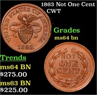 1863 Not One Cent Civil War Token 1c Grades Choice