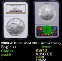 NGC 2006-W Silver Eagle Dollar Burnished 20th Anni