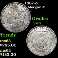 1887-p Morgan Dollar 1 Grades Select Unc