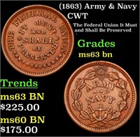 (1863) Army & Navy Civil War Token 1c Grades Selec