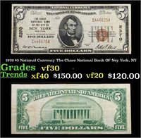 1929 $5 National Currency The Chase National Bank