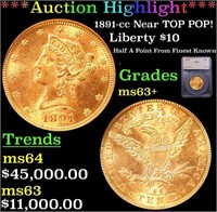 ***Auction Highlight*** 1891-cc Gold Liberty Eagle