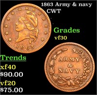 1863 Army & navy Civil War Token 1c Grades vf++