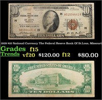 1929 $10 National Currency The Federal Reseve Bank
