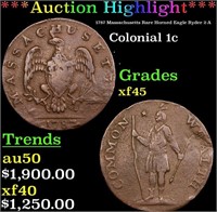 ***Auction Highlight*** 1787 Massachusetts Rare Ho