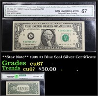 **Star Note** 1995 $1 Blue Seal Silver Certificate