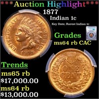 ***Auction Highlight*** PCGS 1877 Indian Cent 1c G
