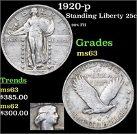 1920-p Standing Liberty Quarter 25c Grades Select