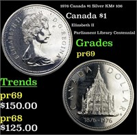 Proof 1976 Canada $1 Silver Canada Dollar KM# 106