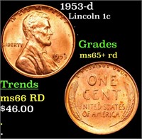 1953-d Lincoln Cent 1c Grades Gem+ Unc RD