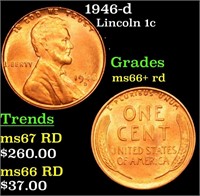 1946-d Lincoln Cent 1c Grades GEM++ RD