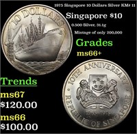 1975 Singapore 10 Dollars Silver KM# 11 Grades GEM