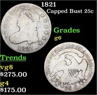 1821 Capped Bust Quarter 25c Grades g+
